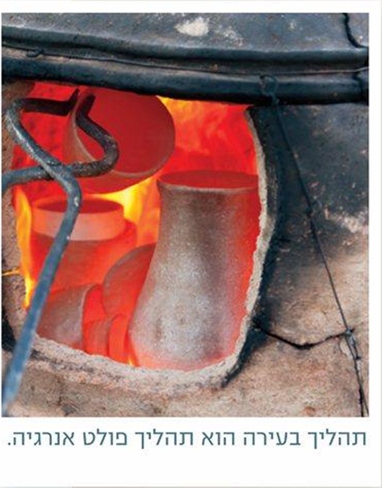 (בספר תמונה של )